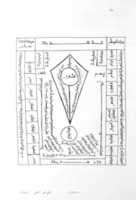 Free download JAWAHIR E KHAMSHA ARABI free photo or picture to be edited with GIMP online image editor