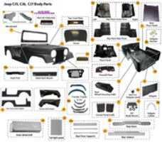 Free download jeep-cj-body-parts-IBUQcaI free photo or picture to be edited with GIMP online image editor