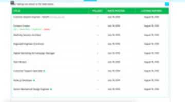 Free download Job List Table free photo or picture to be edited with GIMP online image editor