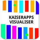Écran Kaiserapps Lab Visualiser pour l'extension Chrome web store dans OffiDocs Chromium