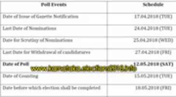 Muat turun percuma karnataka_legislative_assembly_election_2018_tarikh foto atau gambar percuma untuk diedit dengan editor imej dalam talian GIMP