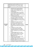 Free download Kelas 07 SMP Bahasa Indonesia Siswa 2016 Page 106 free photo or picture to be edited with GIMP online image editor