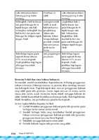 Free download Kelas 07 SMP Bahasa Indonesia Siswa 2016 Page 120 free photo or picture to be edited with GIMP online image editor