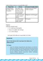 Free download Kelas 07 SMP Bahasa Indonesia Siswa 2016 Page 13 free photo or picture to be edited with GIMP online image editor
