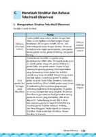Free download Kelas 07 SMP Bahasa Indonesia Siswa 2016 Page 145 free photo or picture to be edited with GIMP online image editor