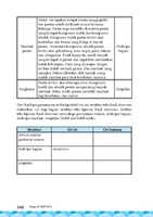 Free download Kelas 07 SMP Bahasa Indonesia Siswa 2016 Page 146 free photo or picture to be edited with GIMP online image editor