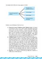 Free download Kelas 07 SMP Bahasa Indonesia Siswa 2016 Page 147 free photo or picture to be edited with GIMP online image editor