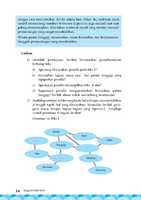 Free download Kelas 07 SMP Bahasa Indonesia Siswa 2016 Page 20 free photo or picture to be edited with GIMP online image editor