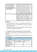 Free download Kelas 07 SMP Bahasa Indonesia Siswa 2016 Page 28 free photo or picture to be edited with GIMP online image editor