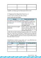 Free download Kelas 07 SMP Bahasa Indonesia Siswa 2016 Page 29 free photo or picture to be edited with GIMP online image editor