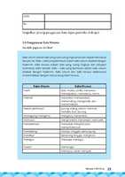 Free download Kelas 07 SMP Bahasa Indonesia Siswa 2016 Page 31 free photo or picture to be edited with GIMP online image editor