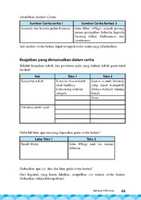 Free download Kelas 07 SMP Bahasa Indonesia Siswa 2016 Page 55 free photo or picture to be edited with GIMP online image editor
