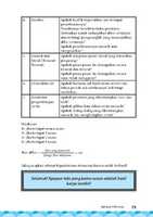 Free download Kelas 07 SMP Bahasa Indonesia Siswa 2016 Page 85 free photo or picture to be edited with GIMP online image editor