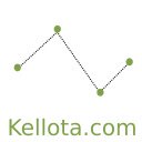 OffiDocs Chromium の拡張機能 Chrome Web ストアの Kellota Timing Gates 画面