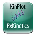 Экран KinPlot для расширения интернет-магазина Chrome в OffiDocs Chromium