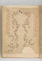 Free download Kitab suwar al-kawakib al-thabita (Book of the Images of the Fixed Stars) of al-Sufi free photo or picture to be edited with GIMP online image editor