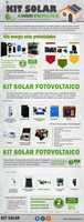 Free download Kit Solar Fotovoltaico free photo or picture to be edited with GIMP online image editor