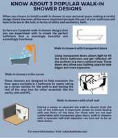 Free download  Know About 3 Popular Walk-In Shower Designs - Safety Bath Walk in Tubs free photo or picture to be edited with GIMP online image editor