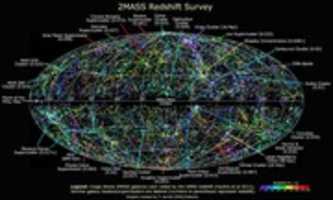 Free download known-universe-117590584276 free photo or picture to be edited with GIMP online image editor