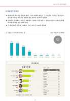 Free download Korea 2019 National Image Brand Report 16 Countries 20p free photo or picture to be edited with GIMP online image editor