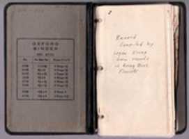 Free download Kring Greenhouse Ledger Book 1st Page free photo or picture to be edited with GIMP online image editor