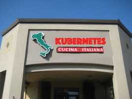 Free download kubernetes_modesto free photo or picture to be edited with GIMP online image editor