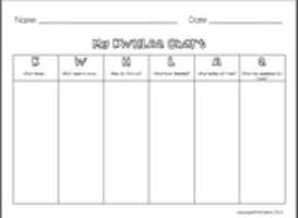 Free download KWHLAQ worksheet free photo or picture to be edited with GIMP online image editor