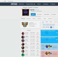 Free download lagcats challenger league of legends free photo or picture to be edited with GIMP online image editor