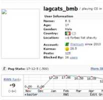 Free download lagcats esea stats 2 free photo or picture to be edited with GIMP online image editor