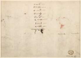 Free picture Landscape with Sheep and Two Figures (recto); Faint Sketch of a Figure with a Hat (verso) to be edited by GIMP online free image editor by OffiDocs