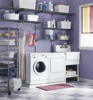 Free download LAUNDRY ROOM DECORATIONS FOR THE WALL free photo or picture to be edited with GIMP online image editor