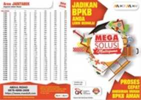 Free download Layanan Kredit Multiguna Jaminan BPKB Motor mulai dari tahun 2012 Ke atas di MCF free photo or picture to be edited with GIMP online image editor