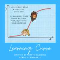 ດາວໂຫຼດຟຣີ Learning Curve Cover Art ຮູບພາບ ຫຼືຮູບພາບເພື່ອແກ້ໄຂດ້ວຍຕົວແກ້ໄຂຮູບພາບອອນໄລນ໌ GIMP