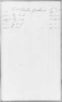 Free download Ledger Figures, Capt. Richard Black(y) Graham (from Sketchbook) free photo or picture to be edited with GIMP online image editor