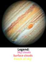 Free download Legend Chart of Planet Jupiters Interior free photo or picture to be edited with GIMP online image editor