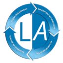 Linked Assist LinkedIn Automation Tool  screen for extension Chrome web store in OffiDocs Chromium
