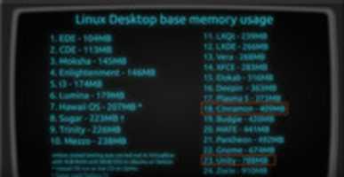 Free download Linux Desktop base memory usage free photo or picture to be edited with GIMP online image editor