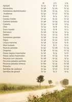 Free download Lista de Precios free photo or picture to be edited with GIMP online image editor