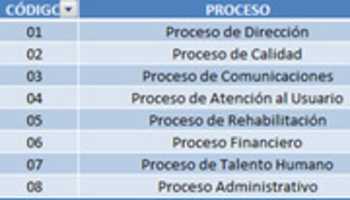 Free download Lista Nueva free photo or picture to be edited with GIMP online image editor