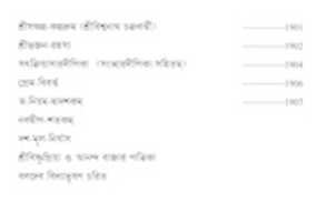 Free download List of Books by Srila Bhaktivinoda Thakura free photo or picture to be edited with GIMP online image editor