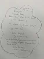 Free download List of Books: Sheep free photo or picture to be edited with GIMP online image editor