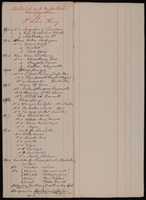 Free download List of Frank Loui King compositions, c. 1914 free photo or picture to be edited with GIMP online image editor