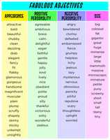 Free download lists-of-adjectives free photo or picture to be edited with GIMP online image editor
