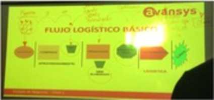 Free download Logistica Internacional free photo or picture to be edited with GIMP online image editor