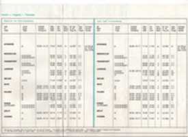 Free download Luxair Timetable 1968 free photo or picture to be edited with GIMP online image editor