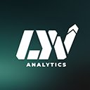 Lyn Analytics for Zazzle  screen for extension Chrome web store in OffiDocs Chromium