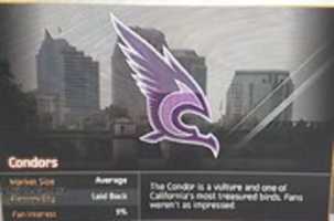 Free download Madden NFL 25 Sacramento Condors Team Screenshot free photo or picture to be edited with GIMP online image editor