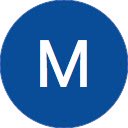 Magic Button  screen for extension Chrome web store in OffiDocs Chromium