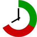 ManicTime Url Tracker  screen for extension Chrome web store in OffiDocs Chromium