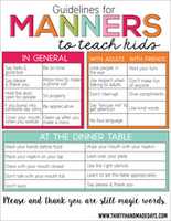 Free download mannersforkids free photo or picture to be edited with GIMP online image editor